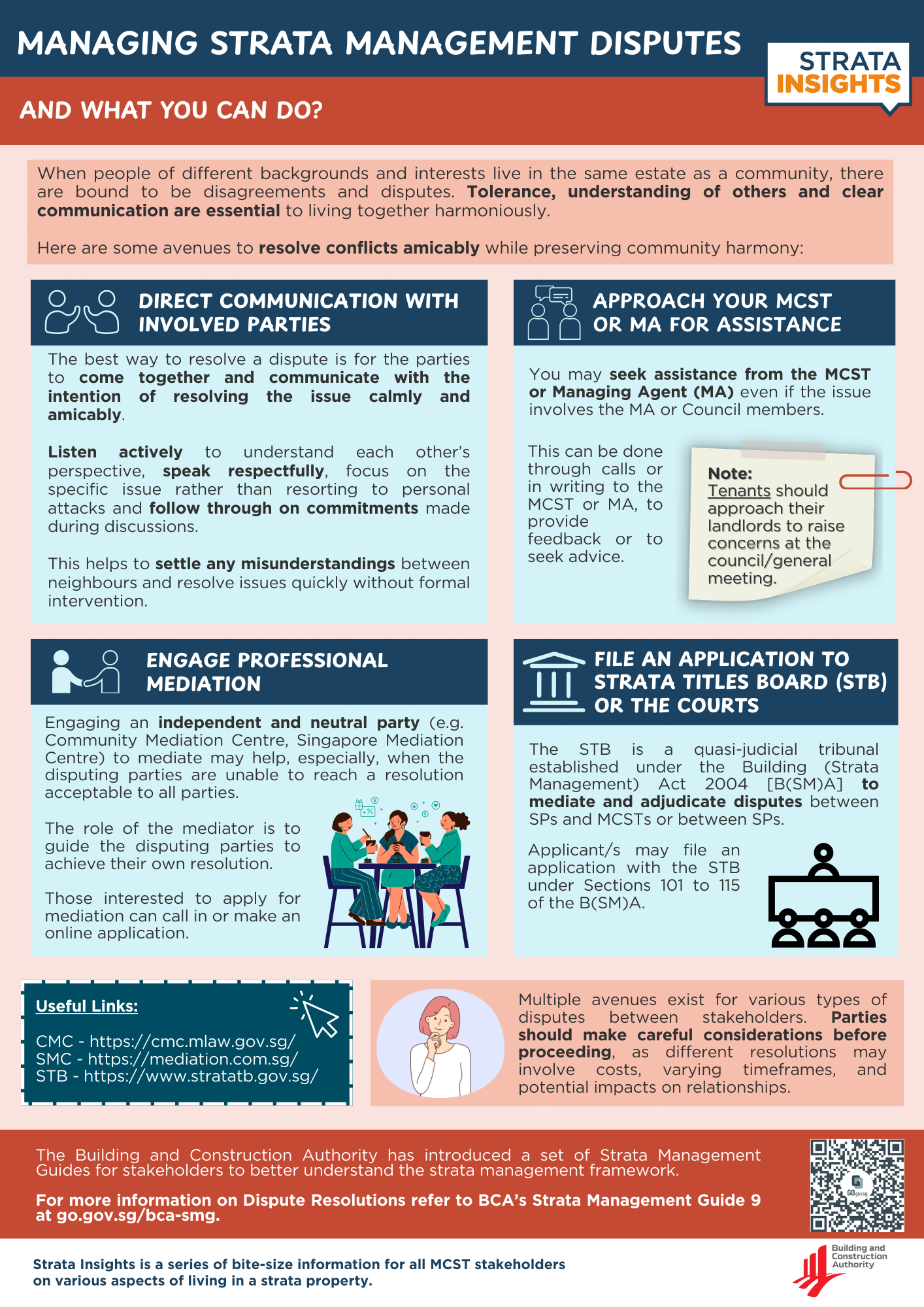 Managing Strata Management Disputes